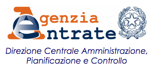 risoluzione 88/E